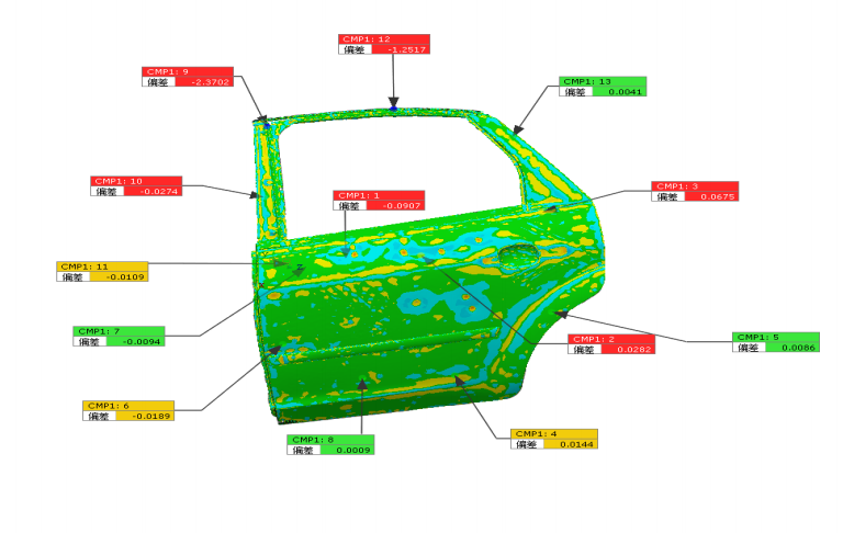 Car Door Quality Inspection Report Car Door Quality Inspection Report