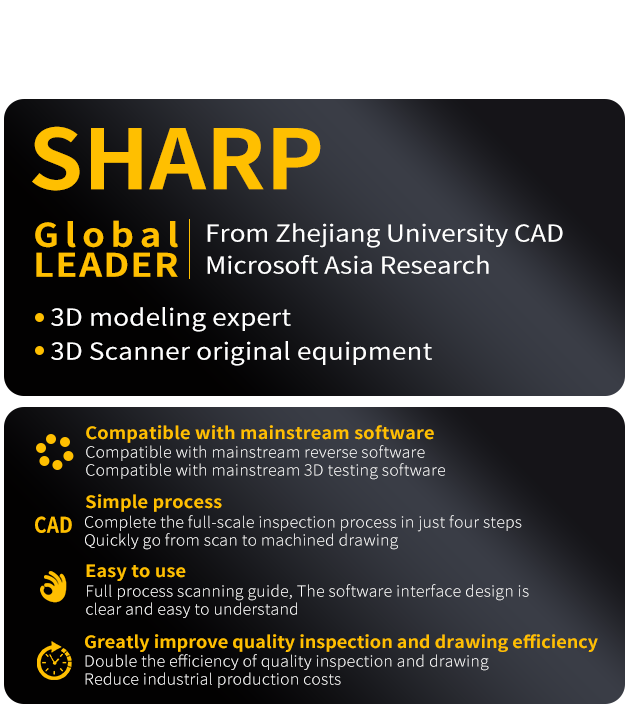 Sharp-2