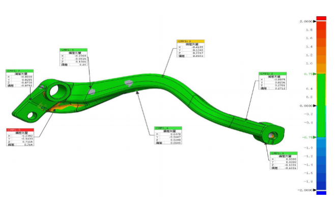 Brake Lever Quality Inspection Report