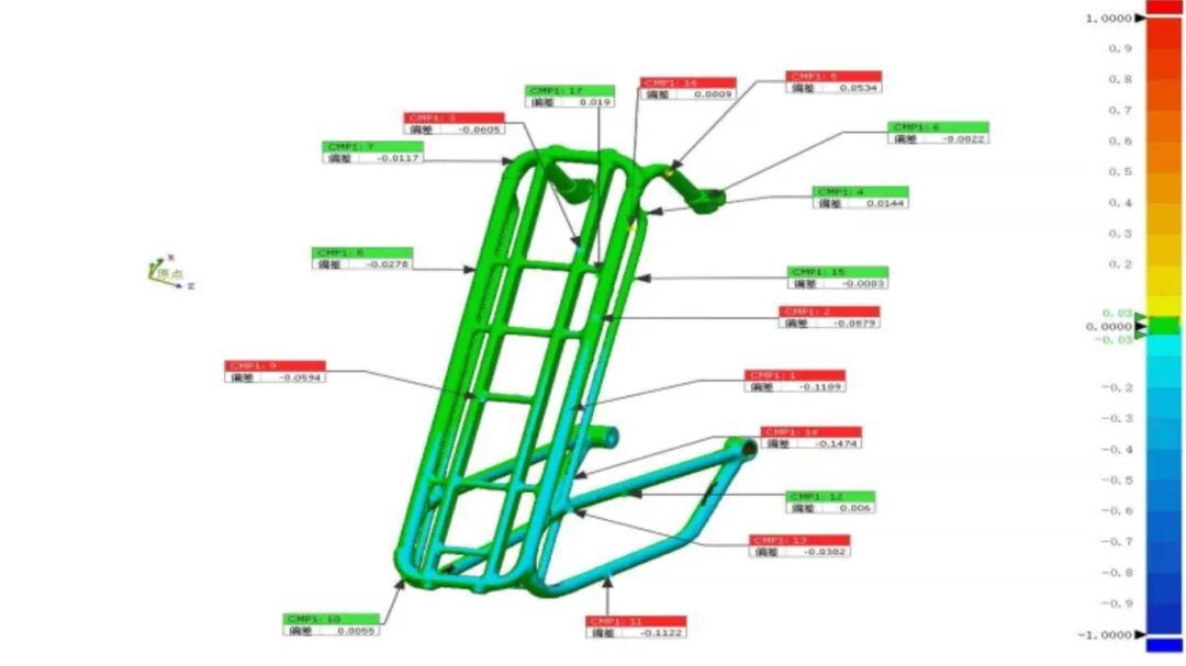 Frame Quality Inspection Report